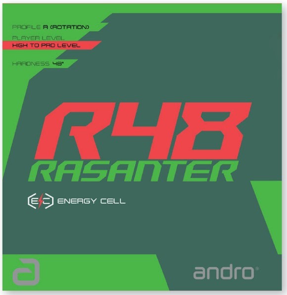 59,95€ andro Rasanter R53 UVP 